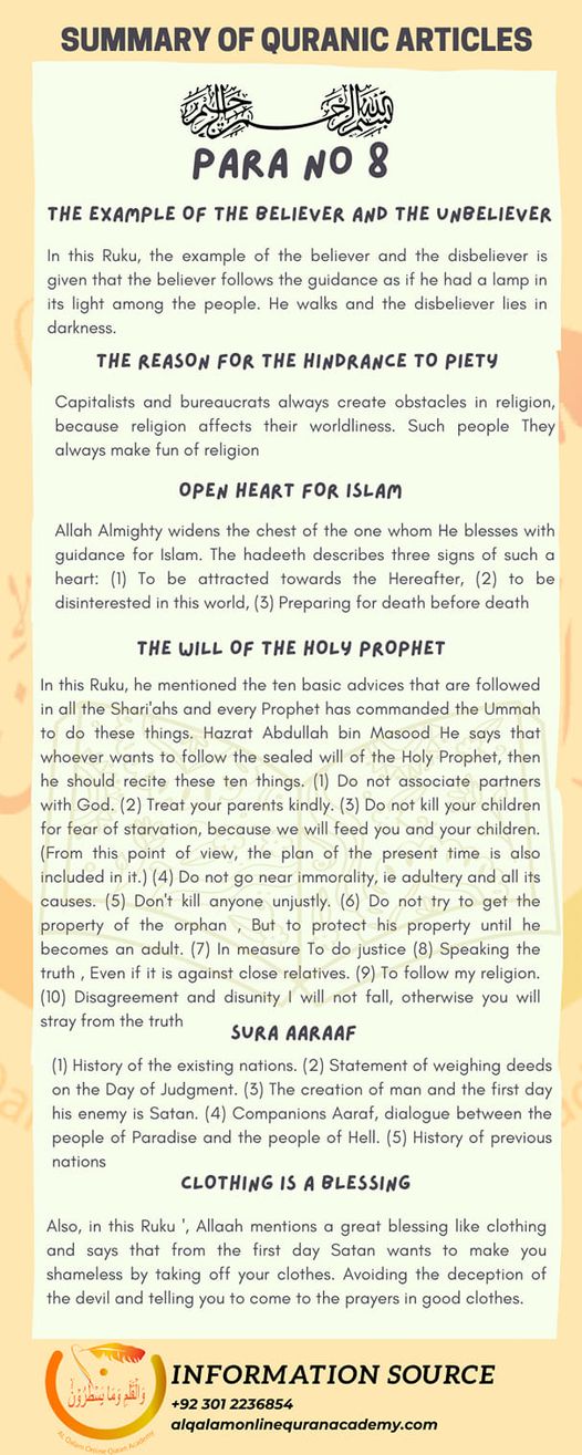 summary of Quran