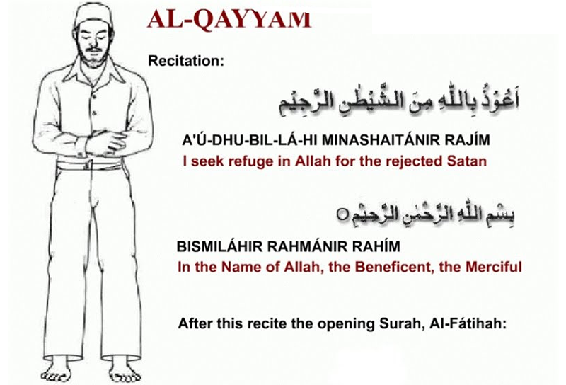 Al-Qayyam