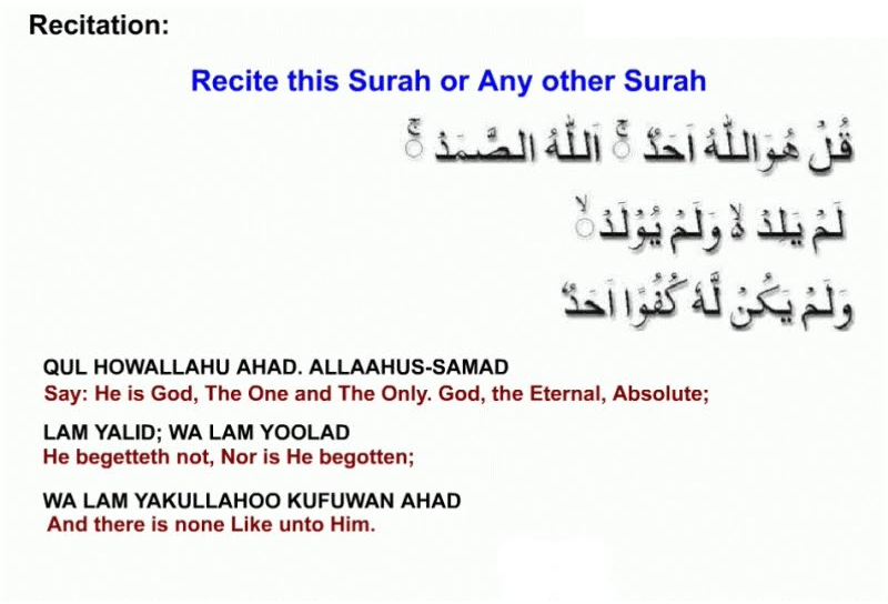 Al-Qayyam